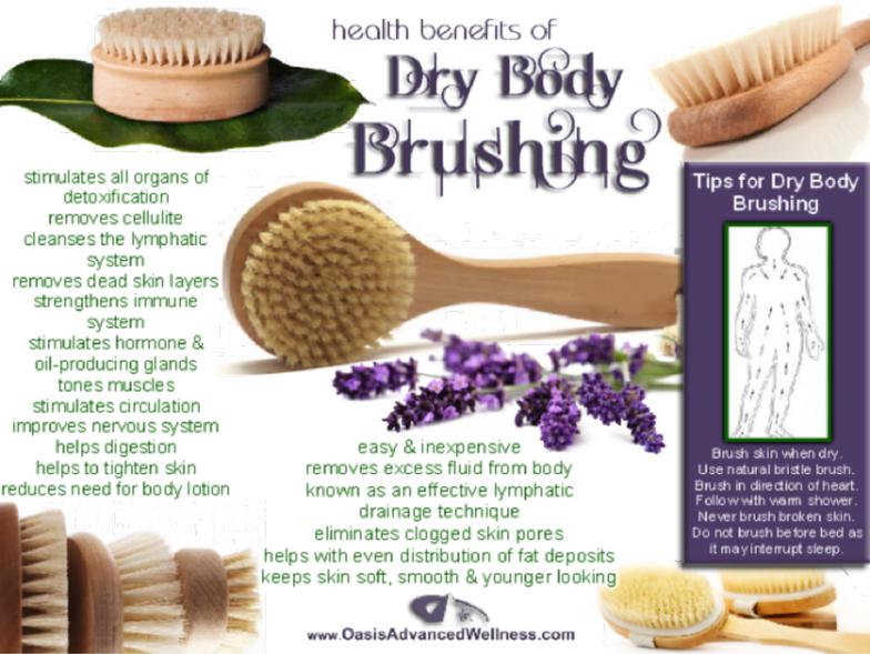 Image result for dry brushing